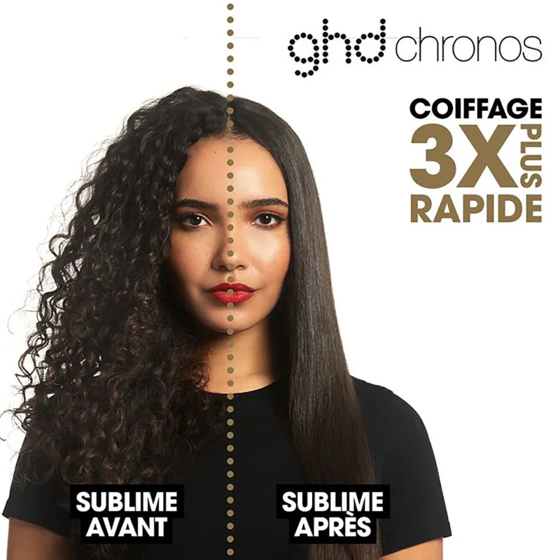 Ghd Duo lisseur Chronos et Bodyguard tous types de cheveux