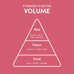 Myriam.K Paris Duo pour cheveux fins Volume Online