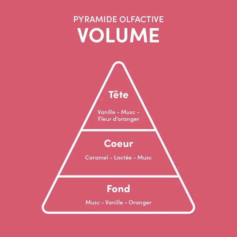 Myriam.K Paris Duo pour cheveux fins Volume Online