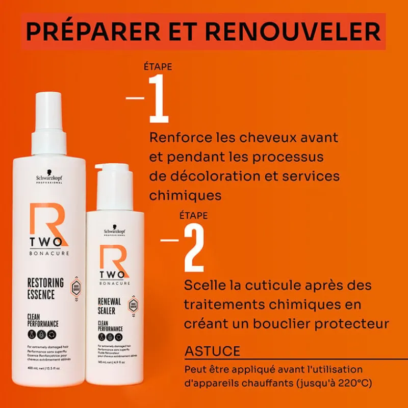 Schwarzkopf Professional Duo protecteur renforçateur R-Two Online