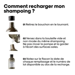 L’Oréal Professionnel Paris Duo recharge Absolut Repair Molecular + shampooing 500 ml Outlet