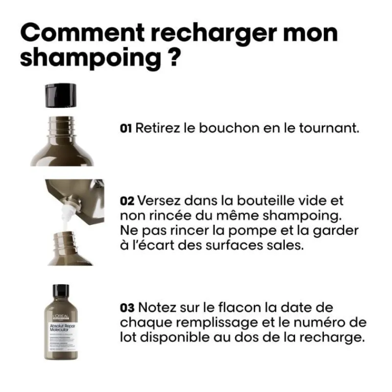 L’Oréal Professionnel Paris Duo recharge Absolut Repair Molecular + shampooing 500 ml Outlet