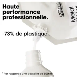 L’Oréal Professionnel Paris Duo recharge Metal Detox + shampooing 300ml New