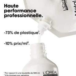 L’Oréal Professionnel Paris Duo recharge Metal Detox + shampooing 300ml New