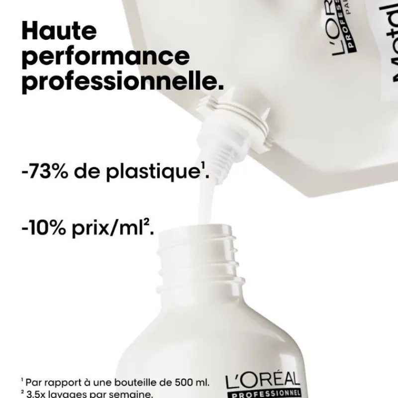 L’Oréal Professionnel Paris Duo recharge Metal Detox + shampooing 300ml New