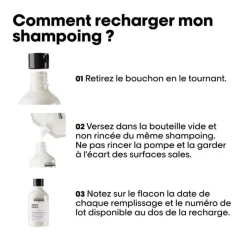 L’Oréal Professionnel Paris Duo recharge Metal Detox + shampooing 300ml New