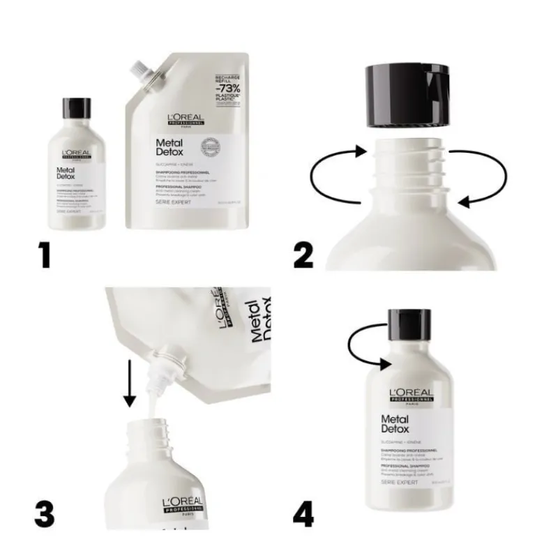 L’Oréal Professionnel Paris Duo recharge Metal Detox + shampooing 300ml New