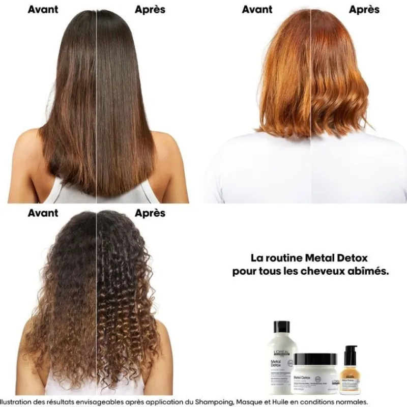 L’Oréal Professionnel Paris Duo recharge Metal Detox + shampooing 300ml New