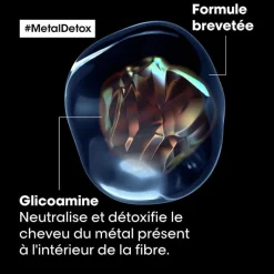 L’Oréal Professionnel Paris Duo recharge Metal Detox + shampooing 300ml New