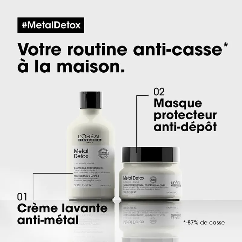 L’Oréal Professionnel Paris Duo recharge Metal Detox + shampooing 300ml New