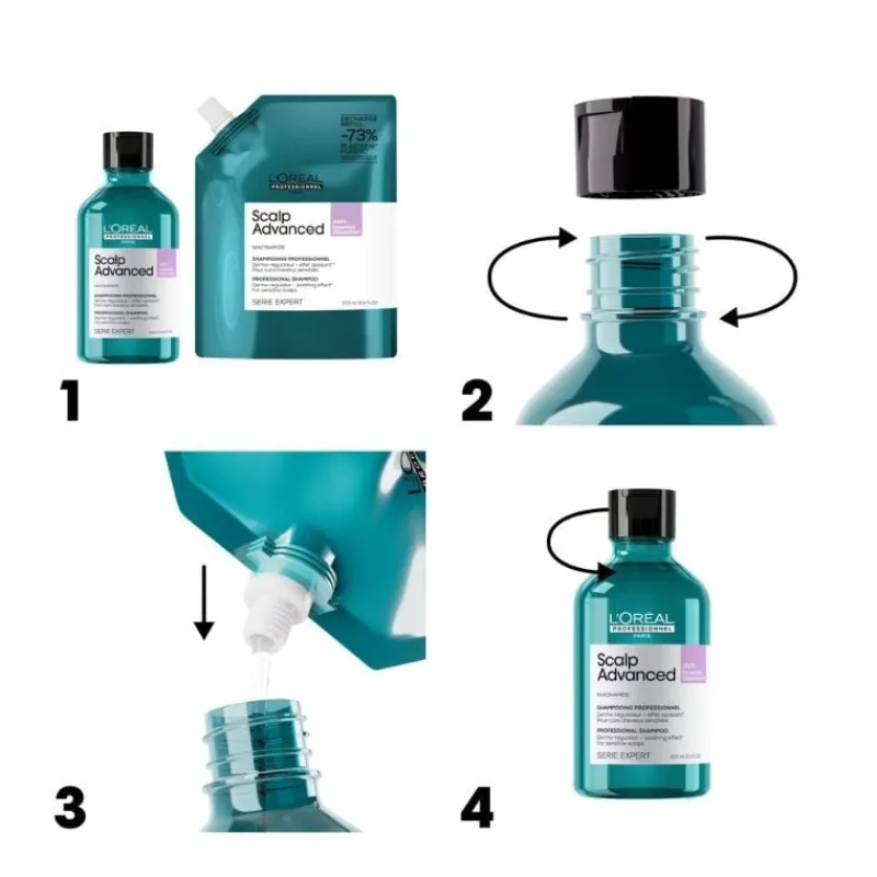 L’Oréal Professionnel Paris Duo recharge Scalp Advanced + shampooing 300ml New