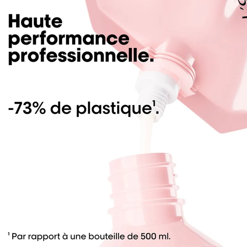 L’Oréal Professionnel Paris Duo recharge Vitamino Color + shampooing 500ml New