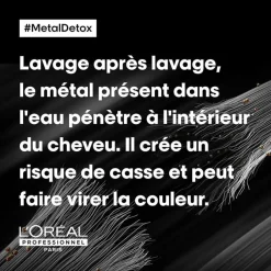 L’Oréal Professionnel Paris Duo rituel Metal Detox Online