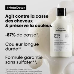 L’Oréal Professionnel Paris Duo rituel Metal Detox Online