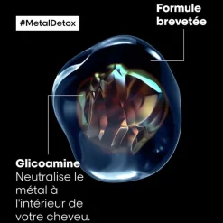 L’Oréal Professionnel Paris Duo rituel Metal Detox Online