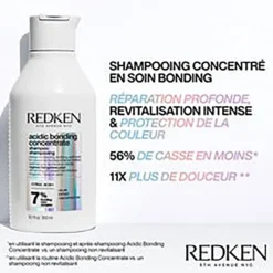 Redken Duo réparateur Acidic Bonding Concentrate Best