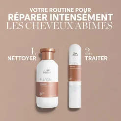 Wella Professionals Duo réparateur léger Fusion Outlet