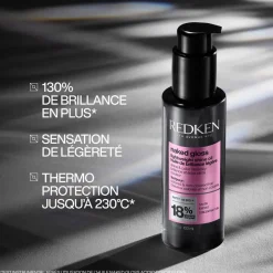 Redken Duo sans rinçage Acidic Color Gloss Discount