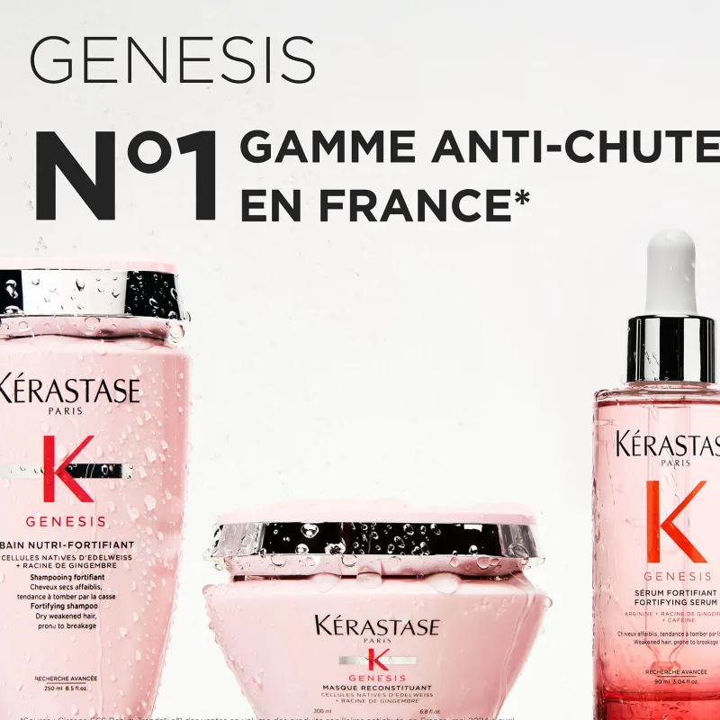 Kérastase Duo soin anti-chute Genesis Hot