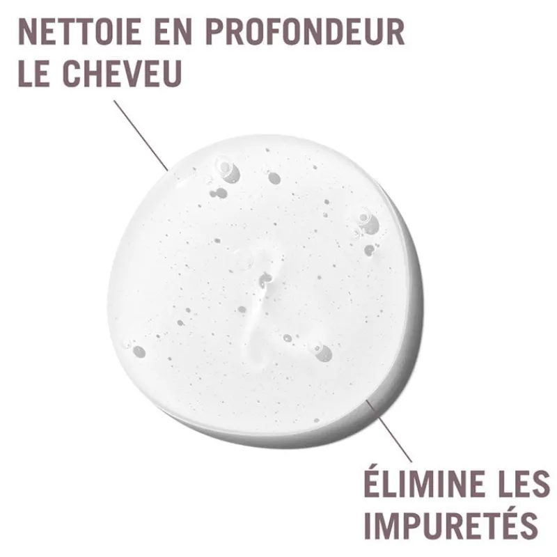 Schwarzkopf Professional Eau anti-pollution pour tous types de cheveux BC Clean Balance Sale