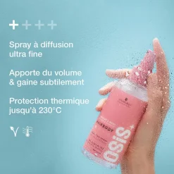 Schwarzkopf Professional Eau de coiffage Hairbody Osis+