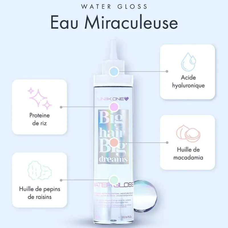Uniikon Eau lamellaire Water Gloss Discount
