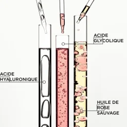 Kérastase Fondant Insta Glaze Gloss Absolu