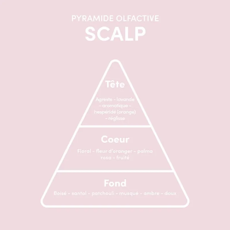 Myriam.K Paris Gommage nettoyant Scalp Cleansing Scrub Discount