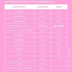 Uniikon Gummies Hair Booster Biotine Sale