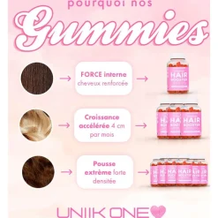 Uniikon Gummies Hair Booster Biotine Sale