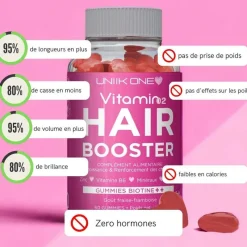 Uniikon Gummies Hair Booster Biotine Sale