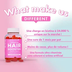 Uniikon Gummies Hair Booster Biotine Sale