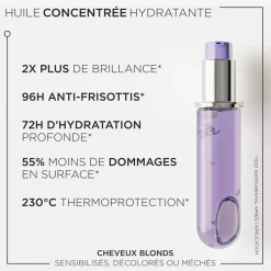 Kérastase Huile Cicagloss Blond Absolu recharge 75 ml Best