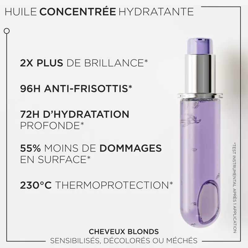Kérastase Huile Cicagloss Blond Absolu recharge 75 ml Best