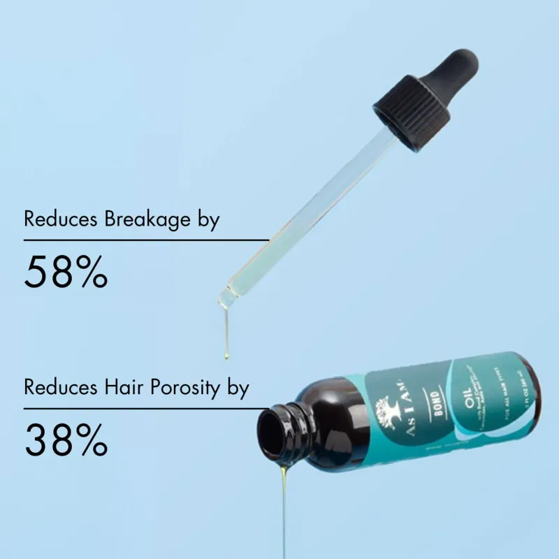 As I Am Huile fortifiante et hydratante Bond Discount