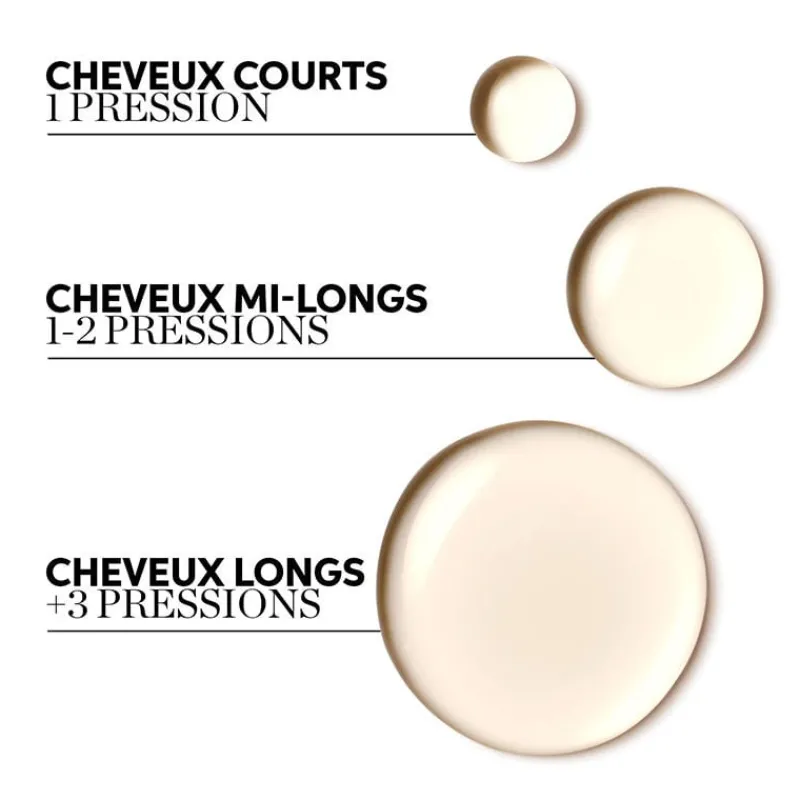 Wella Professionals Huile légère Oil Reflections 100ml Hot