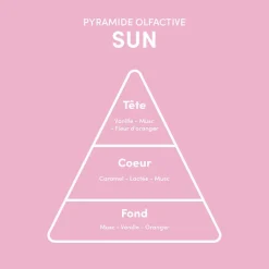 Myriam.K Paris Huile protectrice Sun Hair Oil Hot