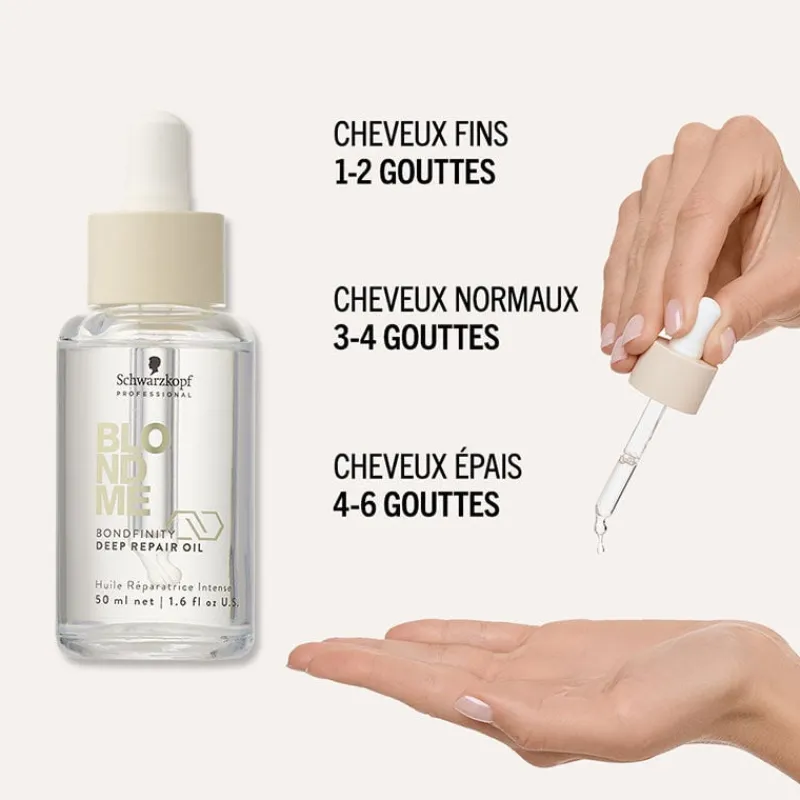 Schwarzkopf Professional Huile réparatrice intense Blondme Bondfinity Outlet