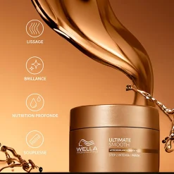 Wella Professionals Le rituel de soin Ultimate Smooth