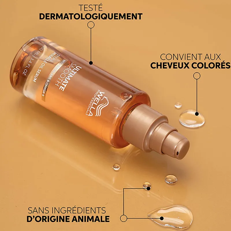 Wella Professionals Le rituel de soin Ultimate Smooth