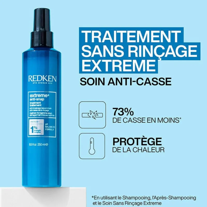 Redken Le rituel Extreme fortifiant pour cheveux cassants Hot
