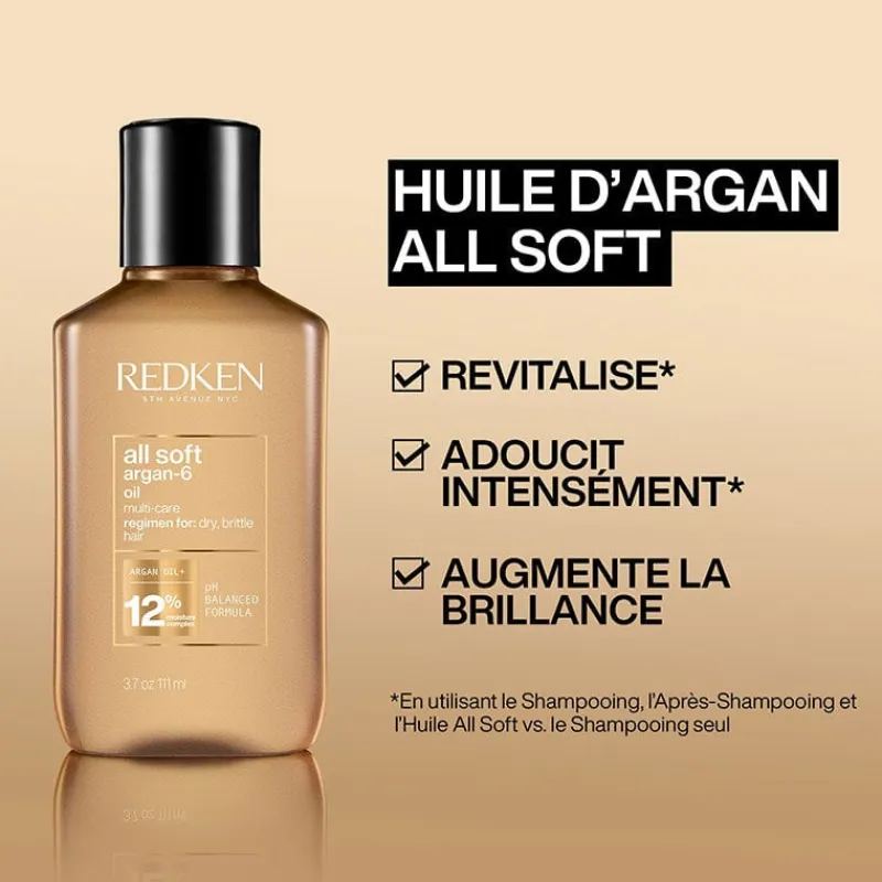 Redken Le rituel hydratant cheveux secs et rêches All Soft Best