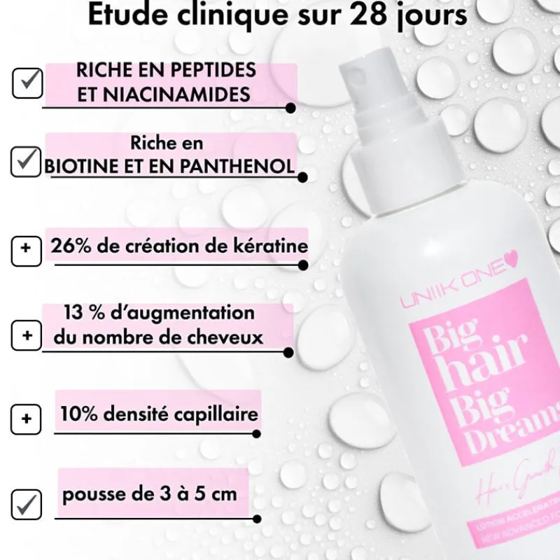 Uniikon Lotion accélératrice de pousse Hair Growth Booster Outlet