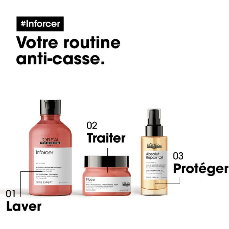 L’Oréal Professionnel Paris Masque anti-casse Inforcer 250 ml Best
