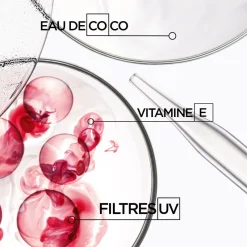 Kérastase Masque Après-Soleil Best