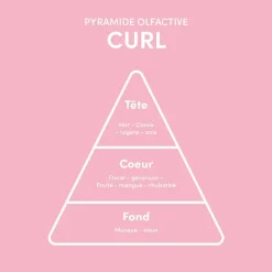 Myriam.K Paris Masque cheveux bouclés Curl Outlet