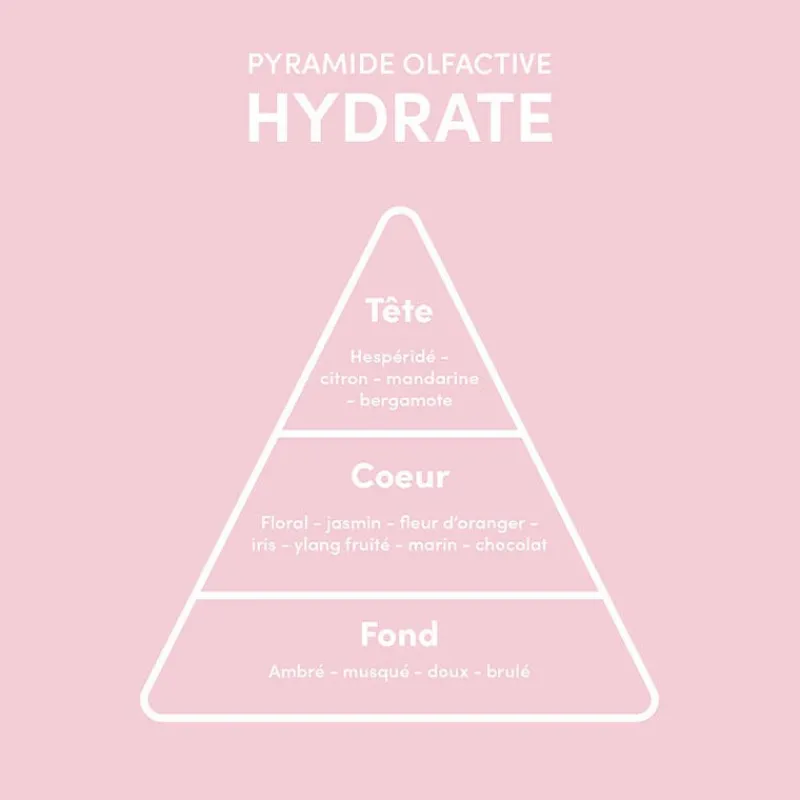 Myriam.K Paris Masque cheveux secs Hydrate Discount