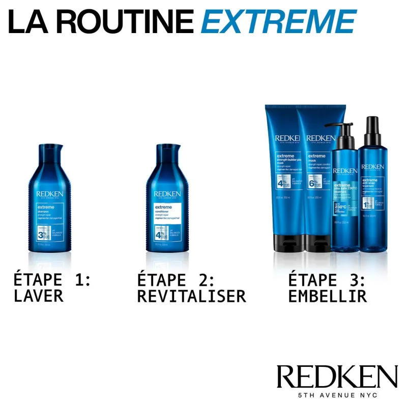Redken Masque fortifiant Extreme Best