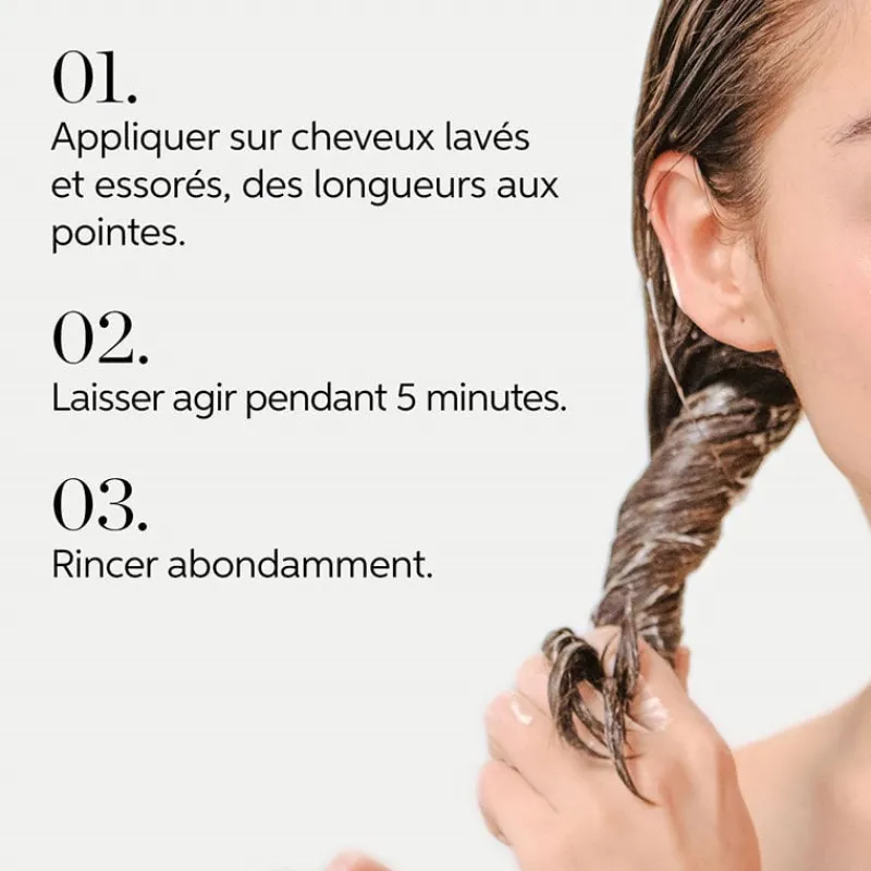 Wella Professionals Masque hydratant régénérant pour tous types de cheveux Renewing Elements Sale