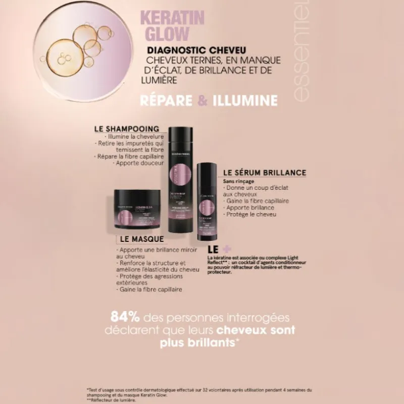 Eugene Perma Professionnel Masque illuminateur Essentiel Keratin Glow Sale